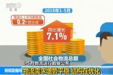 1-5月物流运行数据公布：物流需求增势平稳 结构在优化