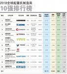 2018全球起重机制造商10强榜出炉！徐工位列全球第二！