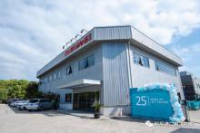 庆贺科尼叉车25载成功之路！