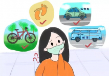 工作场所如何防控新型冠状病毒？这16点你要知道！