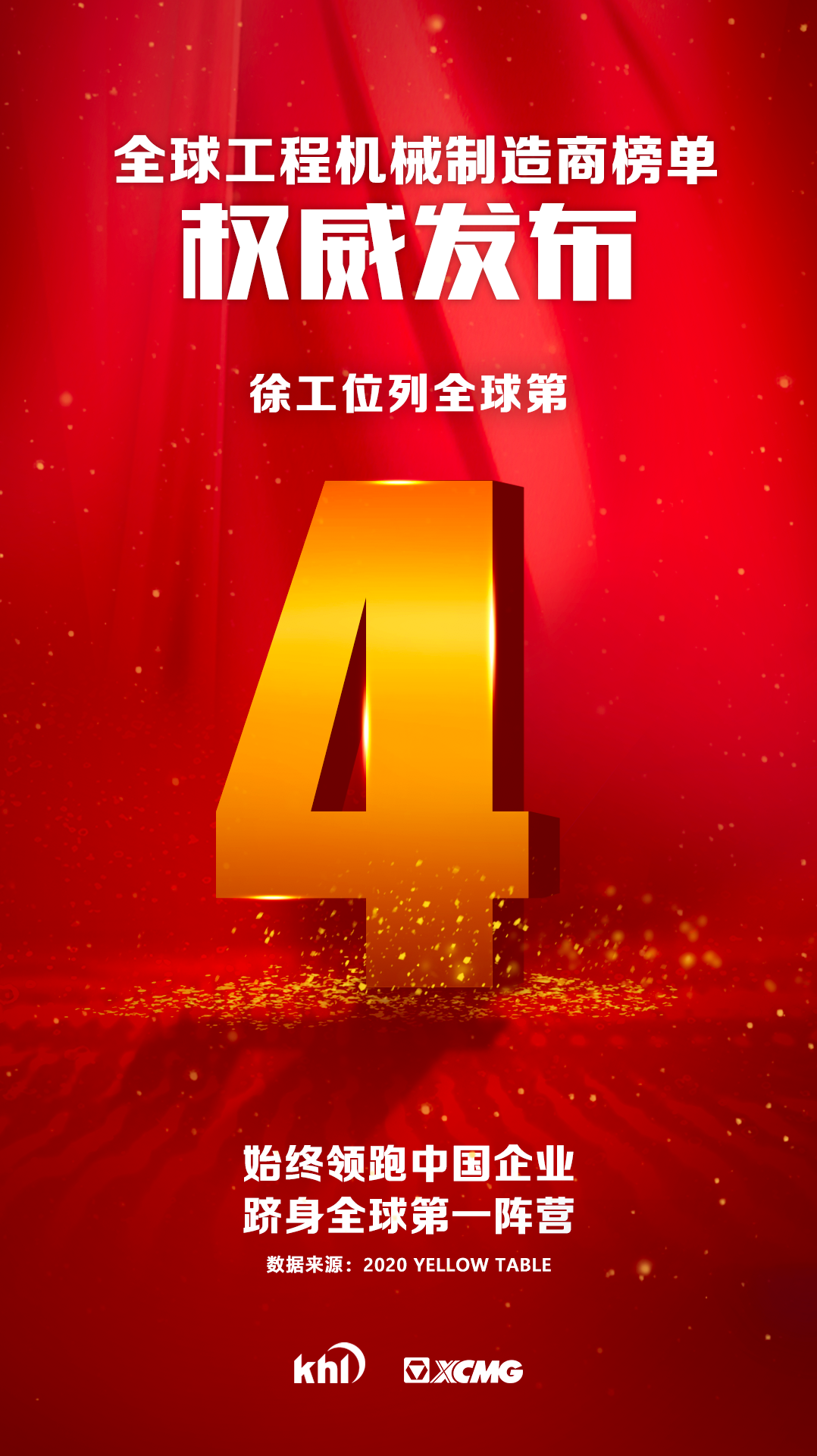 重磅！徐工位列全球第4位！