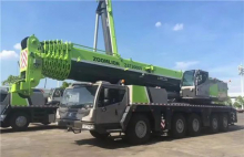 打破欧美日“垄断”中联重科200吨全地面汽车起重机出口卡塔尔