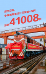 太厉害！国际“网红”列车数据报告