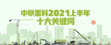 盘点2021上半年十大关键词！瞭望中联重科发展新机遇（文末福利）