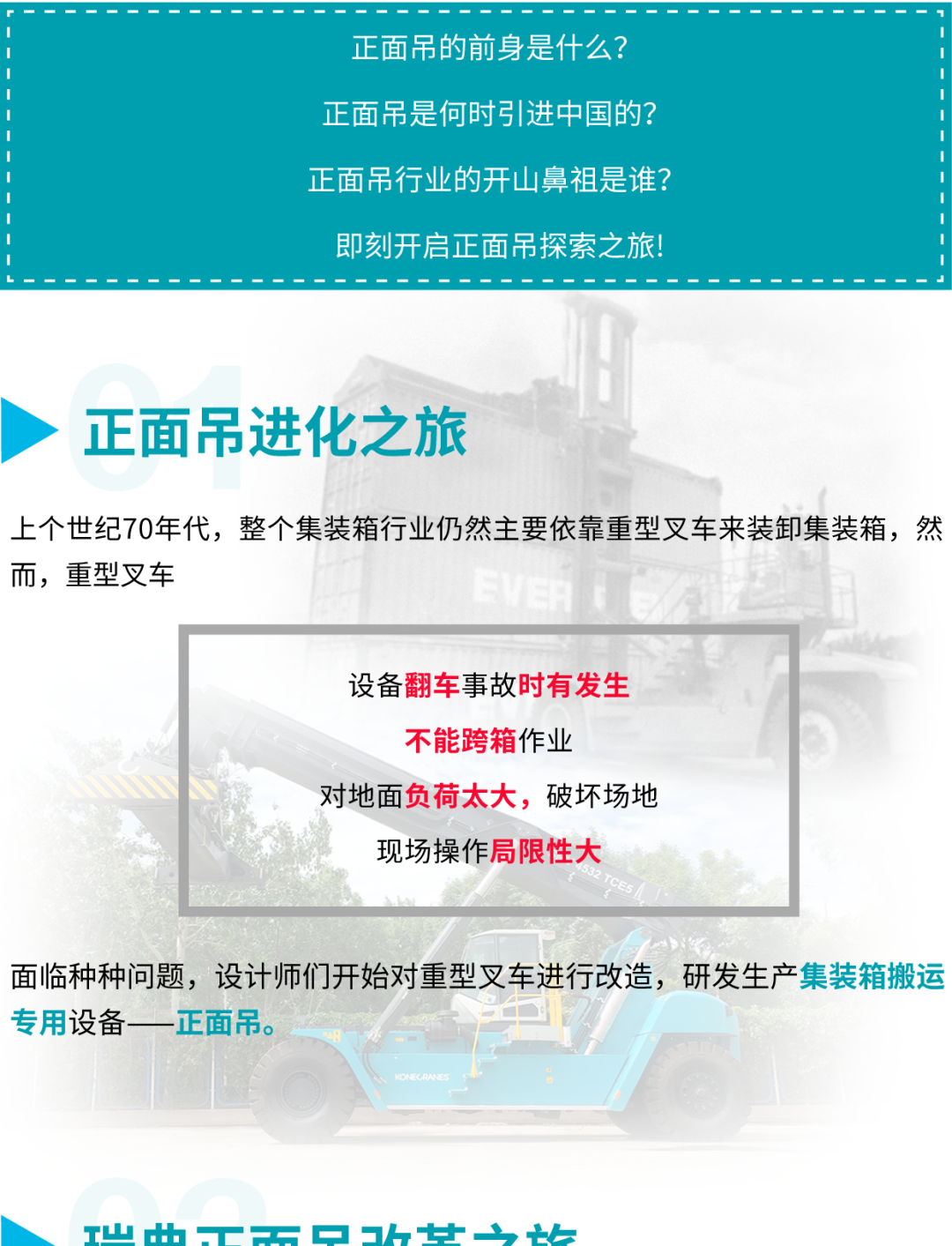 40年！瑞典集装箱正面吊发展史你真的了解吗？