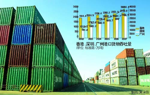 1300亿大兴高栏港 珠三角60港口竞合激烈