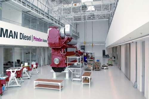 船用设备减价战一触即发 欧洲制造商忧虑