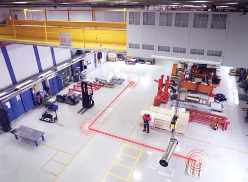 科尼SMARTON®起重机旗舰版再添新功能