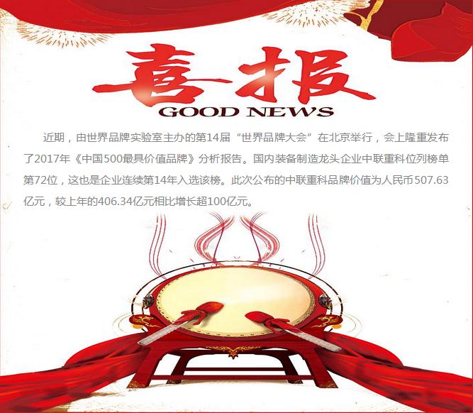 品牌价值一年飙升百亿 中联重科再登中国500最具价值品牌榜