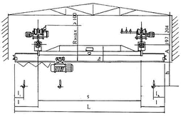 LX型0.5-5吨电动单梁悬挂起重机 LX型0.5-5吨