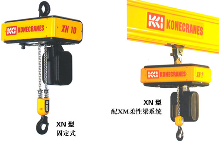 科尼环链葫芦及轻型起重机 XN