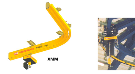 科尼环链葫芦及轻型起重机 XN