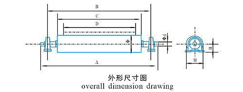 岳阳科德TGW系列非磁性平托器 TGW系列