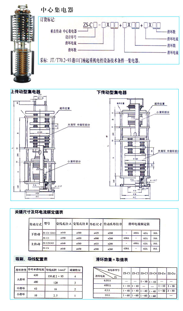 常州市新和嘉中心集电器