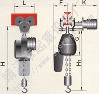 靖江起重配套供应起吊设备