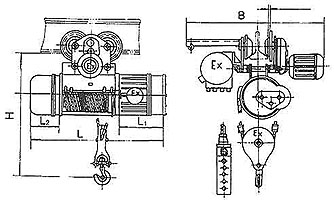 上海神劲:HB(BCD)、HBS(BMD)型电动葫芦 HB(BCD)、HBS(BMD)型