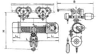 上海神劲:HB(BCD)、HBS(BMD)型电动葫芦 HB(BCD)、HBS(BMD)型