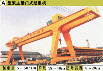福建科杰::A型双主梁门式起重机