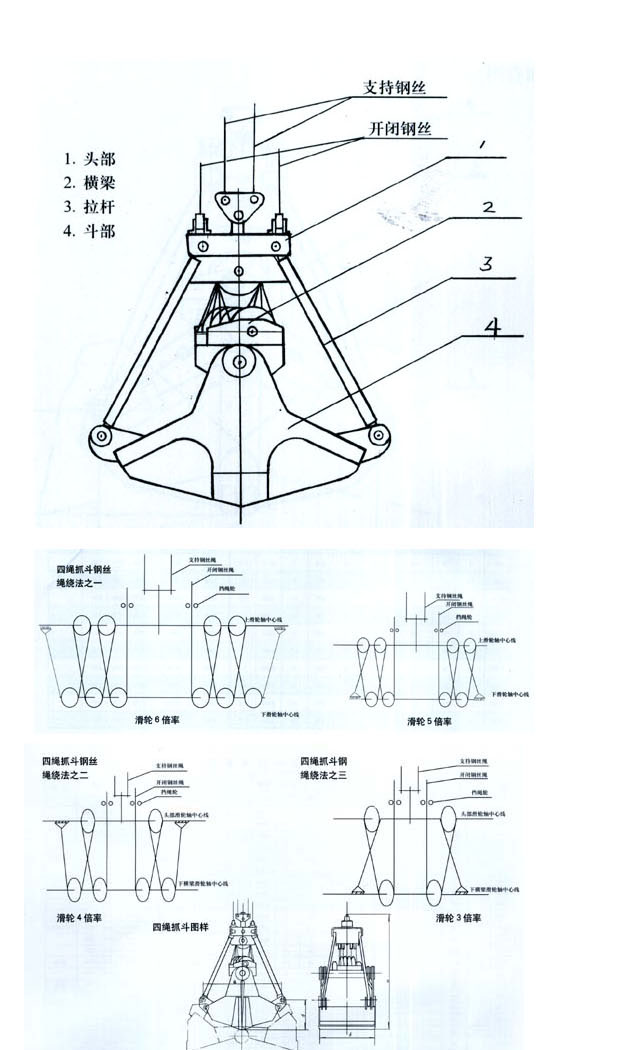 河南晟源:四绳抓斗