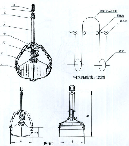 河南晟源:悬挂式单杆抓斗