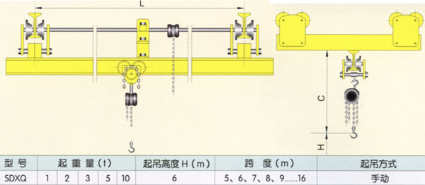 合肥巨神:SL型手动单梁起重机