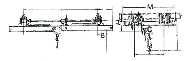 河南华豫:SDXQ－3型0.5－3吨手动单梁悬挂起重机 SDXQ－3型_港机网