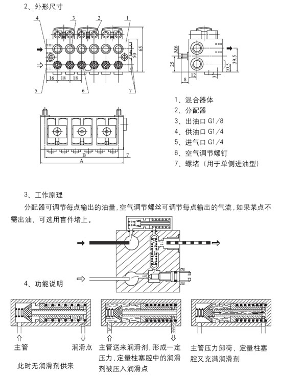 启东安升润液油气混合器