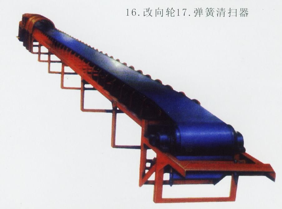 无锡吉顺:Qd80轻型带式输送机 Qd80