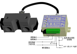 沈阳卓维:ZHKY-K1型控制仪 ZHKY-K1型