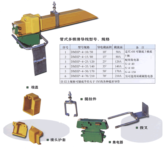 济南德玛DMHP管式多极安全滑导线