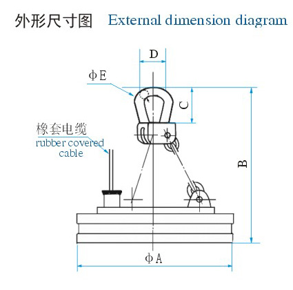 岳阳强力吊运钢坯、板坯电磁铁MW03系列 MW03系列