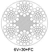 贵州巨龙:异型股钢丝绳 6V×30