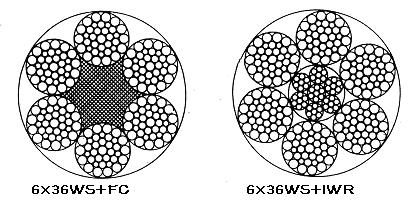 贵州巨龙: 圆股钢绳绳 6×36WS