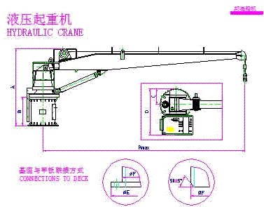 广州邦海:液压起重机