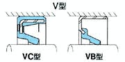 滚针轴承及直线轴承用油封