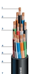 15-10 Control Cable