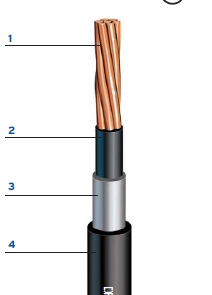 2.4K Type MV-90 Wet & Dry Single Conductor Power Cable