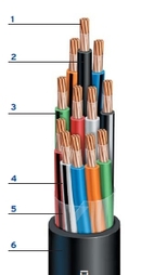 20-10 Control Cable