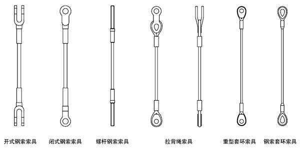 钢丝绳索具