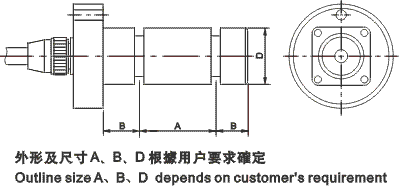 测力传感器(轴销式) ALP