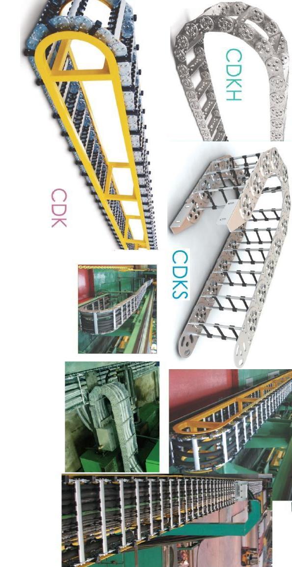 进口钢制拖链 韩国KODUCT CDKS拖链 CDKH070 CDKH095 CDKH125 CDKH130 CDKH180 CDKH250 CDKS070 CDKS095 CDKS125 CDKS1