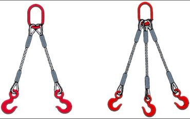 钢丝绳成套索具