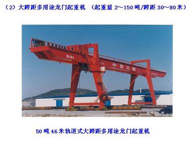 轨道式龙门起重机系列