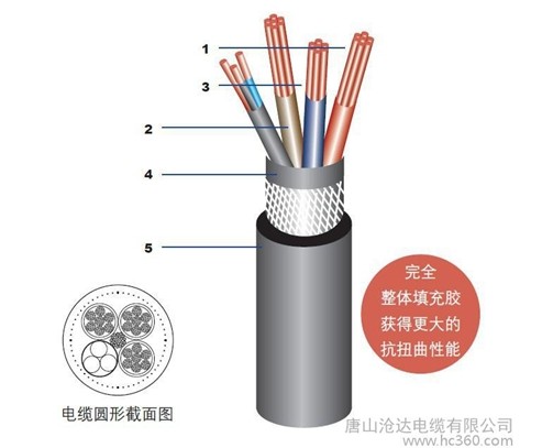 港口设备电缆 JTJP-EUSR